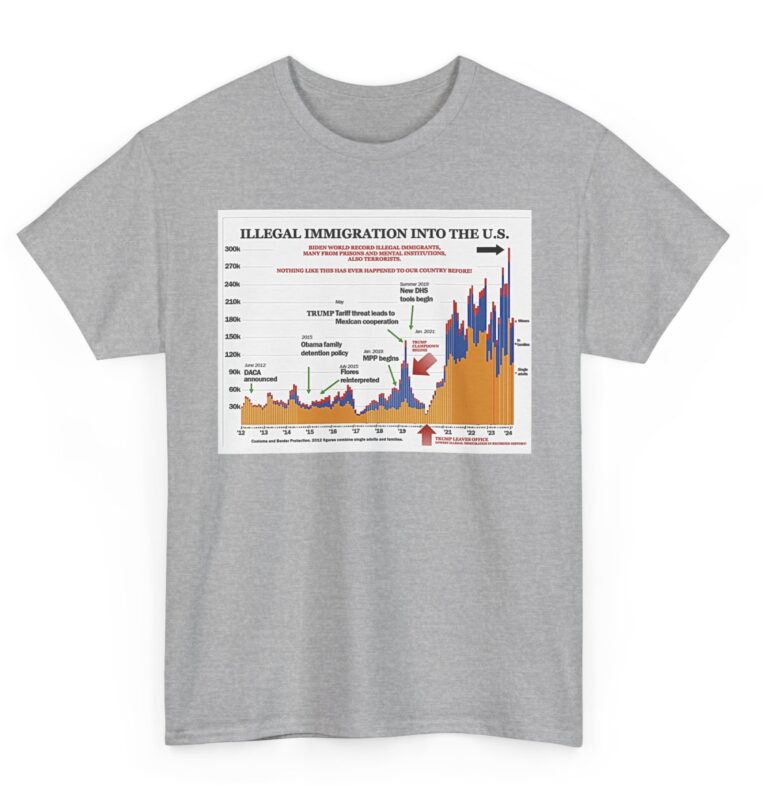 Illegal Immigration Chart T-Shirt