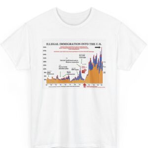 Illegal Immigration Chart TShirts