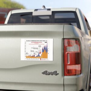 Trump Illegal Immigration Chart Car Magnet, Stickers