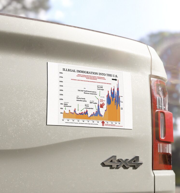 Trump Illegal Immigration Chart Car Magnets, Sticker